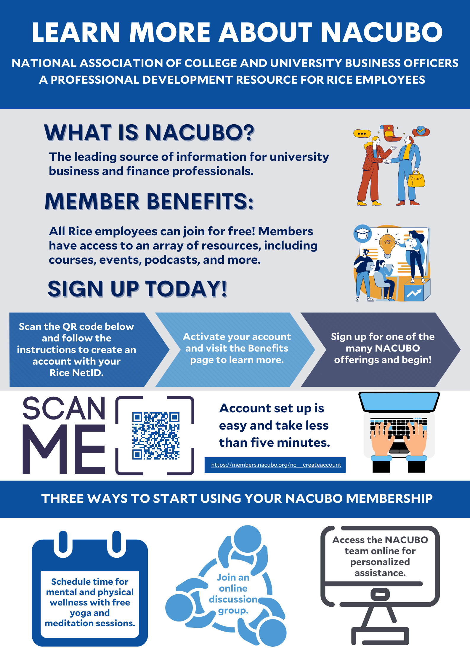 NACUBO Information